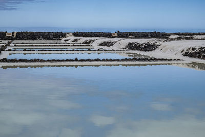 Reflection of clouds in water