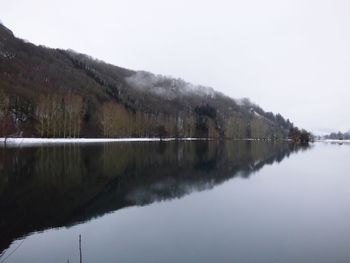 Scenic view of lake against sky during winter