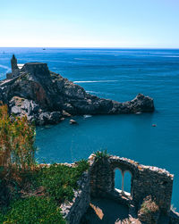 High angle view of sea against clear sky