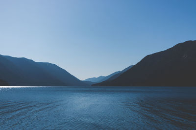 Scenic view of sea and mountains against clear blue sky