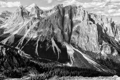 Panoramic view of rock formations against sky