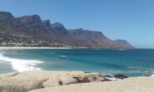 Scenic view of beach