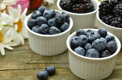 Close-up of fruits in bowl on table