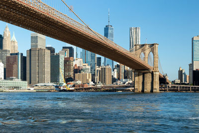 Bridge over river by buildings against clear sky