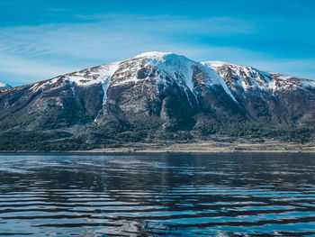 Scenic view of lake and snowcapped mountains against sky