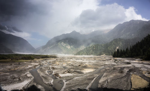 Panoramic view of landscape against sky