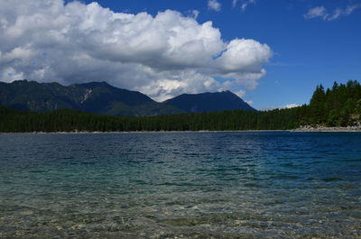 Scenic view of lake by mountains against sky