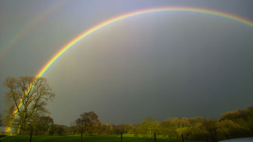 Scenic view of rainbow against sky