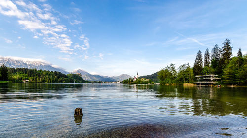 Scenic view of lake against sky