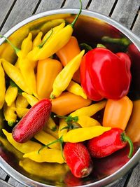 Close-up of fruits in plate