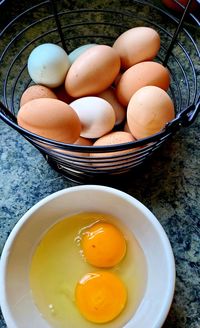 High angle view of breakfast on table