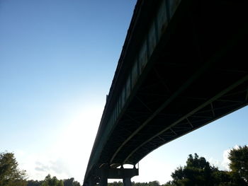 Low angle view of built structure