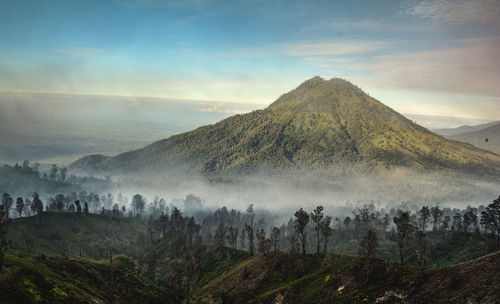 Panoramic view of mountain range against cloudy sky