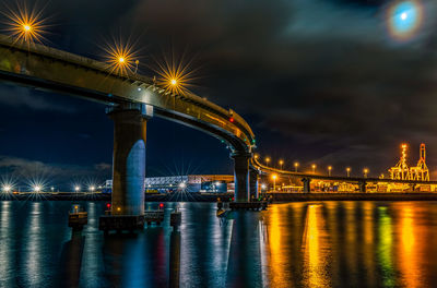 Illuminated bridge over river at night