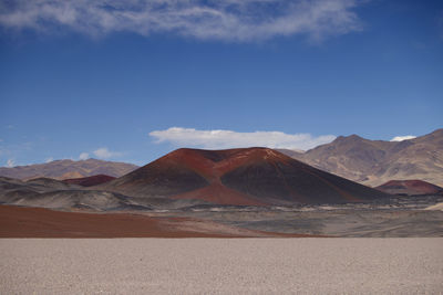 Scenic view of desert against sky