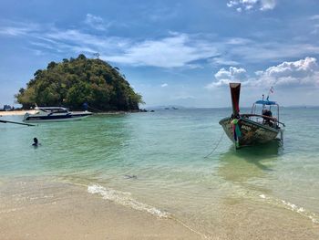 Scenic view of sea against sky