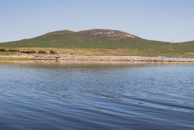 Scenic view of lake against clear sky