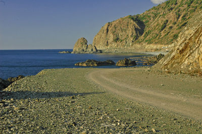 Scenic view of sea against clear sky