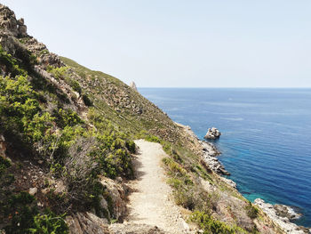 Scenic view of sea against clear sky