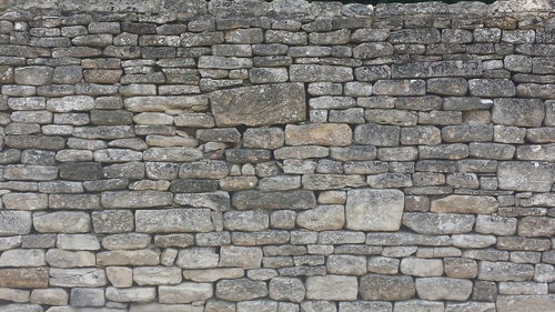 Full frame shot of brick wall