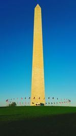 Low angle view of built structure against clear blue sky