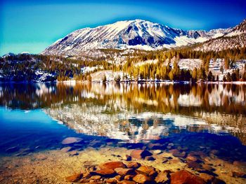 Scenic view of lake by snowcapped mountains against blue sky