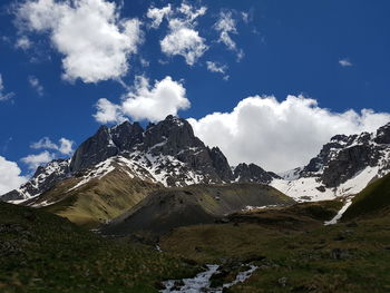 Scenic view of snowcapped mountains against sky