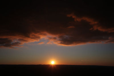 Scenic view of sky during sunset