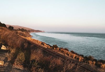 Scenic view of sea against clear sky