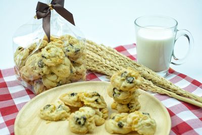 Close-up of breakfast served on table