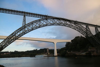 Low angle view of bridge over river against sky