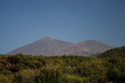 Scenic view of mountains against clear blue sky