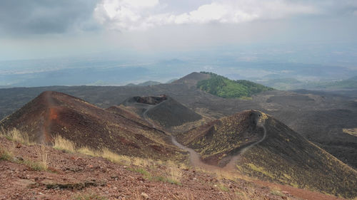 Aerial view of landscape against sky