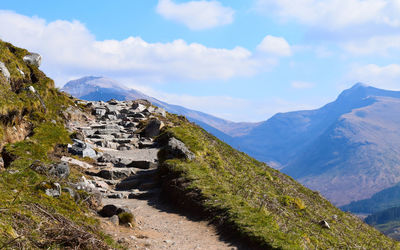 Scenic view of mountains against sky