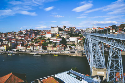 Bridge over river amidst buildings in city against sky