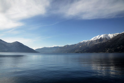 Scenic view of lake against mountains
