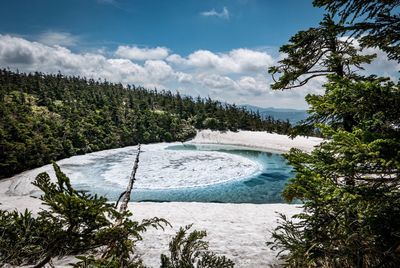 Scenic view of waterfall against sky