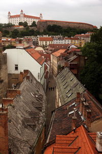 High angle view of buildings in city