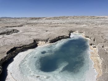 Scenic view of landscape against clear sky