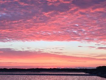 Scenic view of cloudy sky at sunset