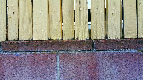 Full frame shot of wooden wall