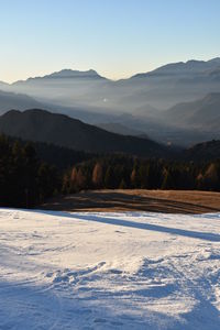 Scenic view of lake and mountains