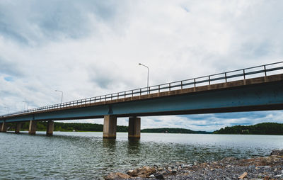 Bridge over river against sky