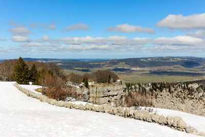 Scenic view of snow covered landscape against sky