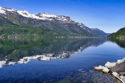 Scenic view of lake and mountains against sky