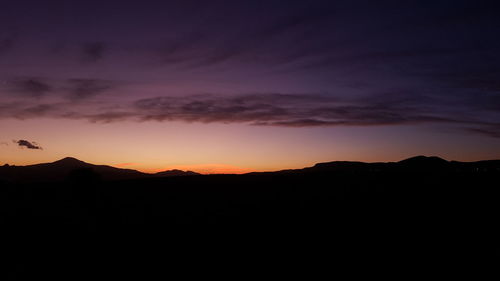 Scenic view of silhouette mountains against sky during sunset