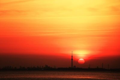 Scenic view of silhouette landscape against sky during sunset