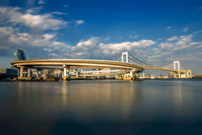 Bridge over river against sky