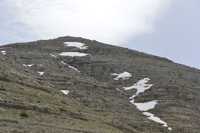 Low angle view of snow covered land against sky