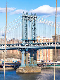 Bridge over river with buildings in background